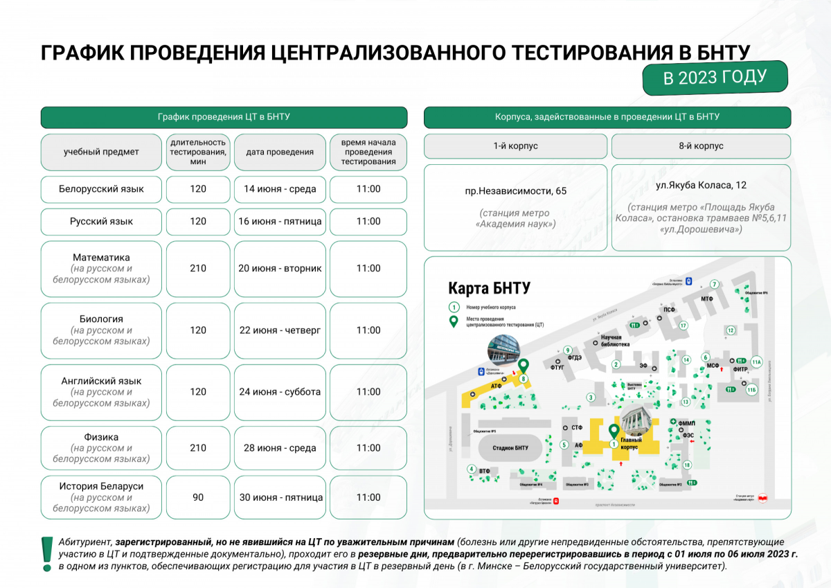 Бнту абитуриенту 2024